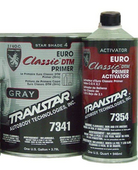 Euro Classic 2.1 DTM Primer Gray | Buy Online | RefinishMall.Com